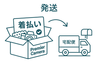 着払いで宅配便にて商品を発送するイメージ（Premier Cameraのダンボール）